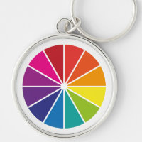 Roue de couleur