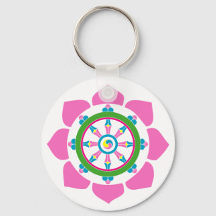Porte-clés Roue de Dharma