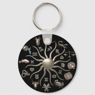 Porte-clés Roue de Valxart de porte - clé de la vie