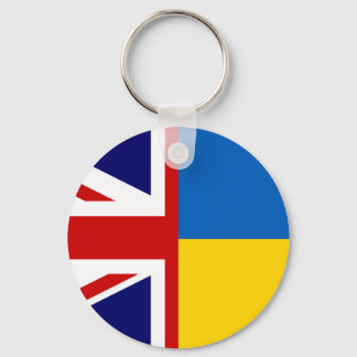 Porte-clés Royaume-Uni et Ukraine