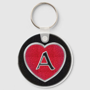 Porte-clés Ruby et Porte - clé Onyx