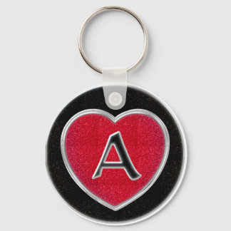 Porte-clés Ruby et Porte - clé Onyx