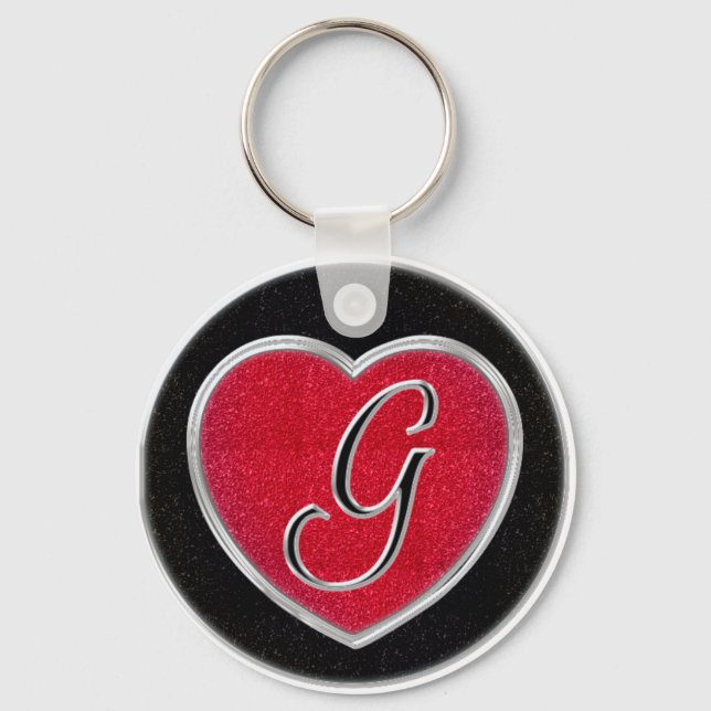 Porte-clés Ruby et Porte - clé Onyx (Recto)