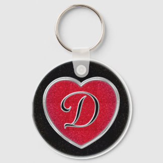 Porte-clés Ruby et Porte - clé Onyx