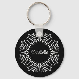 Porte-clés Ruth Bader Ginsburg Inspiré Collar Dissident