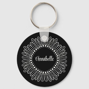 Porte-clés Ruth Bader Ginsburg Inspiré Collar Dissident