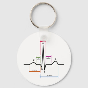 Porte-clés Rythme de sinus dans un diagramme de