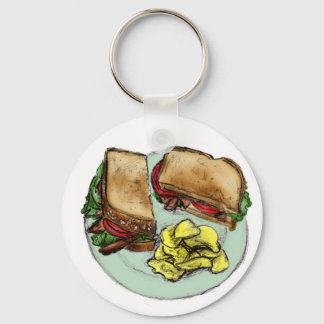 Porte-clés S est pour Sandwich