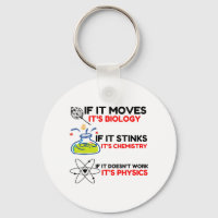 SCIENCE BIOLOGY CHIMIISTRY PHYSICS