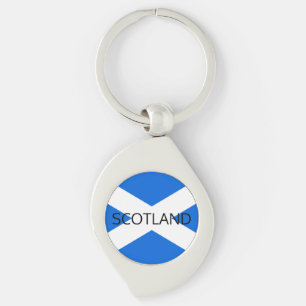 Porte-clés Scottish Flag Scotland