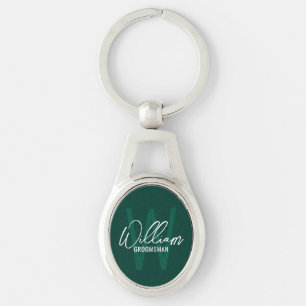 Porte-clés Script moderne Groomsmen personnalisé Monogramme&N