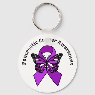 Porte-clés Sensibilisation au cancer du pancréas   Papillon