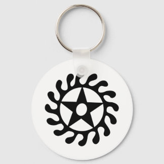 Porte-clés Sese Wo Soban | Symbole Changements et Transitions