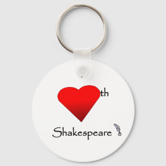 Porte-clés Shakespeare Love