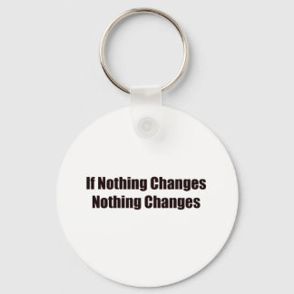 Porte-clés Si Rien Ne Change, Rien Ne Change !