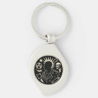 Porte-clés Signal to the Rebellion Keychain