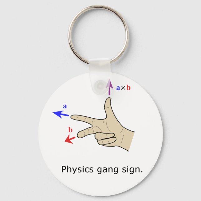 Porte-clés Signe de gang physique de la règle de droite (Recto)