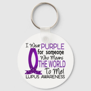 Porte-clés Signifie le monde à moi lupus