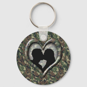 Porte-clés Silhouette de deux baisers (Camoflauge)