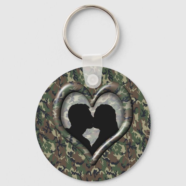 Porte-clés Silhouette de deux baisers (Camoflauge) (Recto)