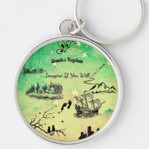 Porte-clés Silouettes surréalistes 'Imaginez Si'