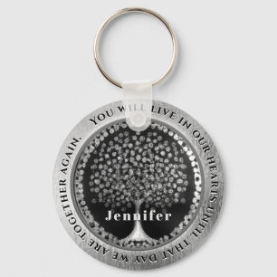 Porte-clés Silver Memorial with Tree of Life Keychain