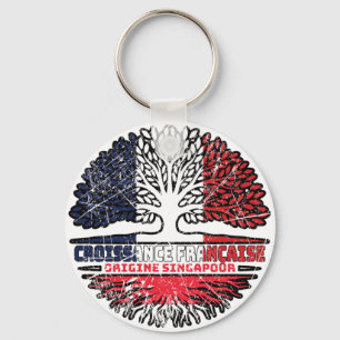 Porte-clés Singapour Singapourien Français France Racines d'A