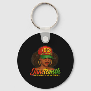 Porte-clés Souvenir de mes ancêtres JunetDix Célébrer Blac