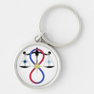 Porte-clés Spiritualité religieuse de païen de symbole de