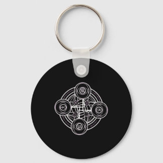 Porte-clés Sticker pour lunette magique (sceau)18