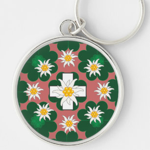 Porte-clés Suisse Svizzera Svizra