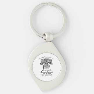 Porte-clés - Support métallique (styles variés)