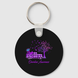 Porte-clés Surdose de sensibilisation Beurre-ruban violet