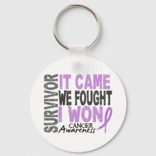 Porte-clés Survivant du cancer C'Est Venu Nous Nous Battions 