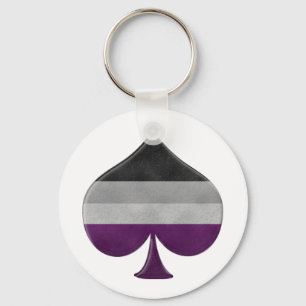 Porte-clés Symbole de l'As dans les couleurs du drapeau de la