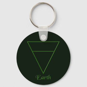 Porte-clés Symbole de l'élément Terre de Pagan