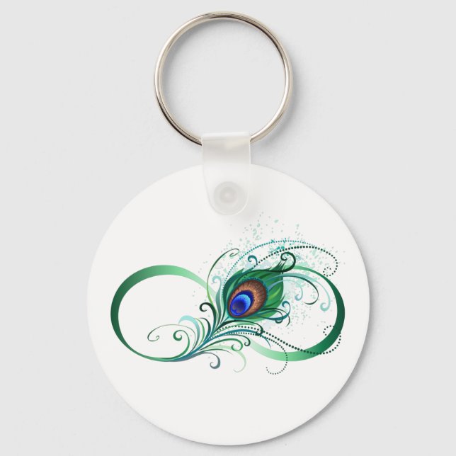 Porte-clés Symbole de l'Infinity (Recto)