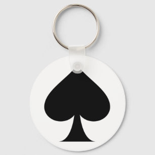 Porte-clés Symbole de pelle
