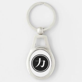 Porte-clés Symbole de puissance