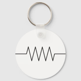 Porte-clés Symbole de résistance