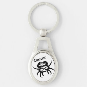 Porte-clés Symbole et signe du cancer du zodiaque