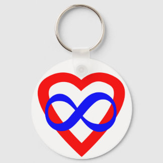 Porte-clés Symbole polyamère porte - clé