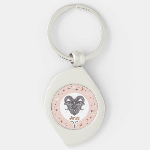 Porte-clés SYMBOLE Zodiaque