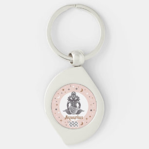 Porte-clés SYMBOLE Zodiaque Aquarius