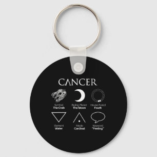 Porte-clés Symboles diacriques du cancer Astrologie