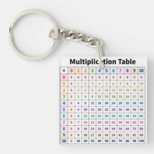 Porte-clés Table de multiplication