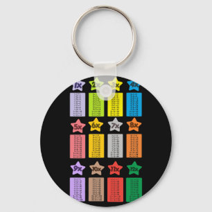 Porte-clés Tableaux de multiplication cool Math des enfants