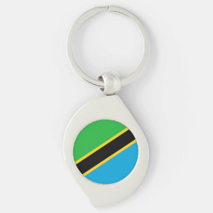Porte-clés Tanzanie