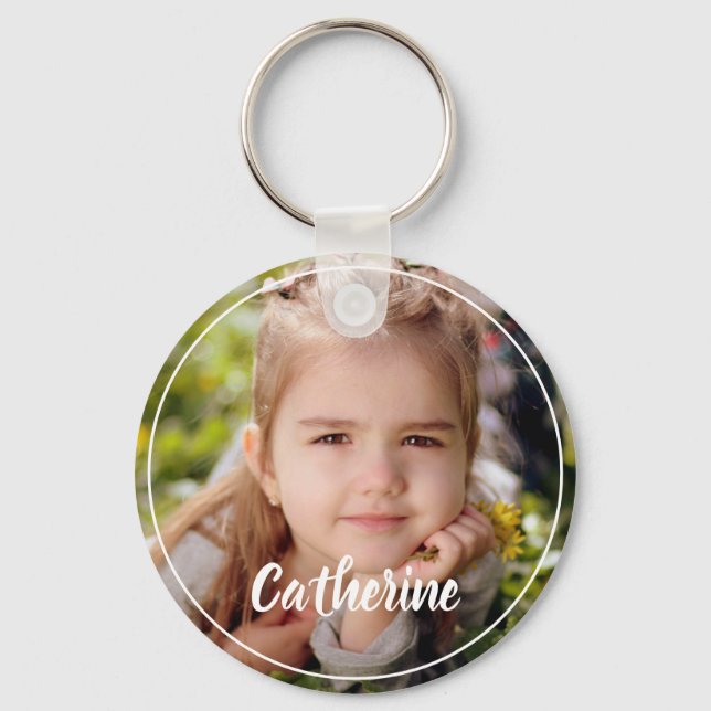 Porte-clés Télécharger la photo (Recto)