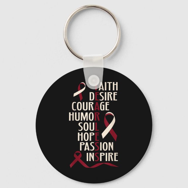 Porte-clés Tête bucco-dentaire Conscience du cancer Cou sans  (Recto)